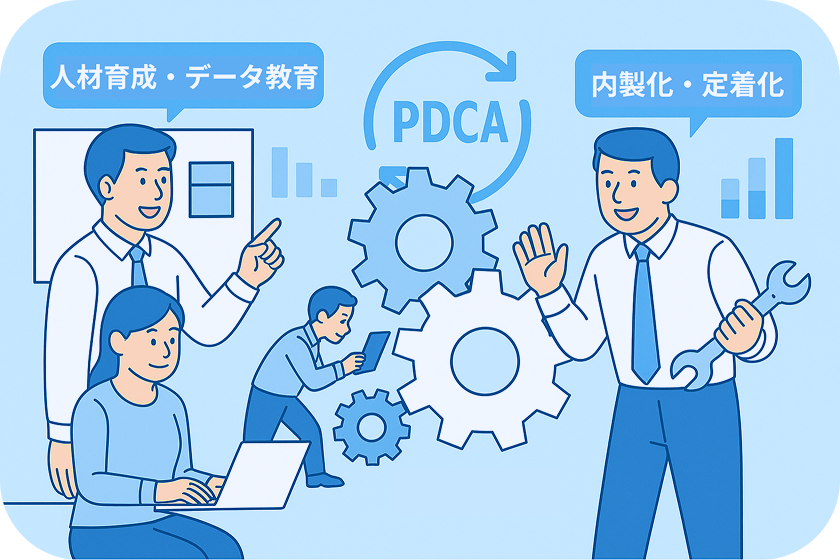 「人材育成と内製化」支援​